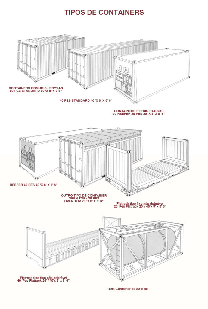 CONTAINERS sem logo